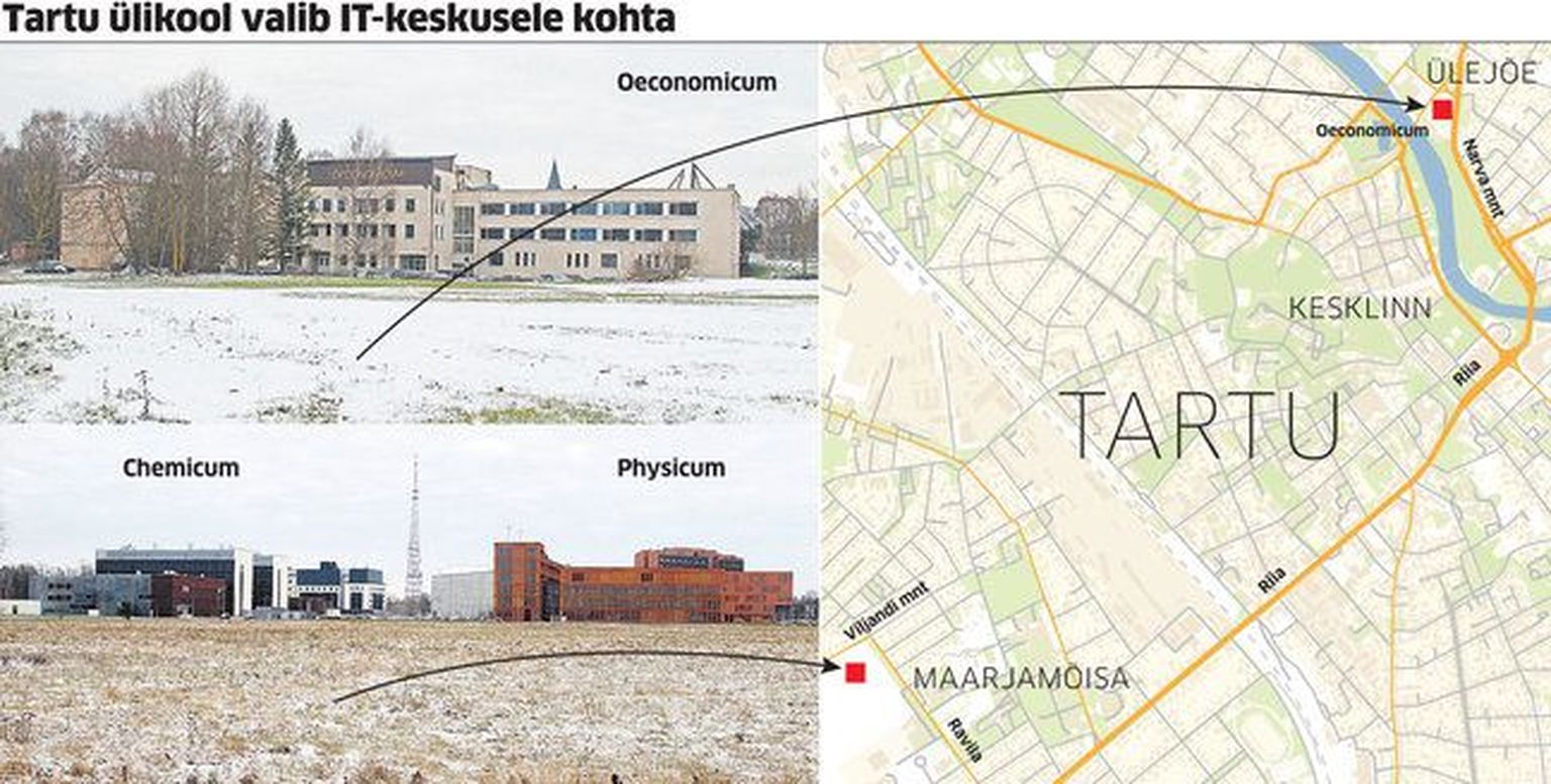 Tartu ülikooli uue IT-maja auskohana käidi välja kaks võimalust, nüüd on otsustatud kesklinna kasuks.