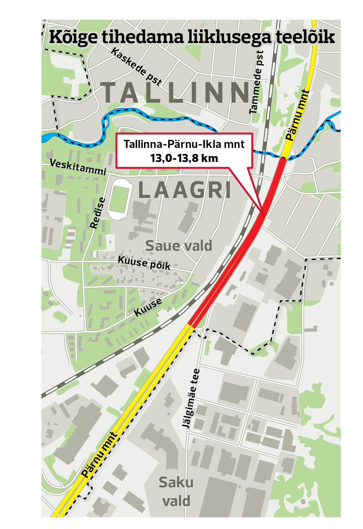 Eesti kõige liiklustihedam teelõik asub Tallinn-Pärnu-Ikla maantee alguses, kilomeetritel 13,0-13,8.