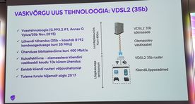 Telia asub vanast heast vaskkaablist välja pigistama imekiirusi
