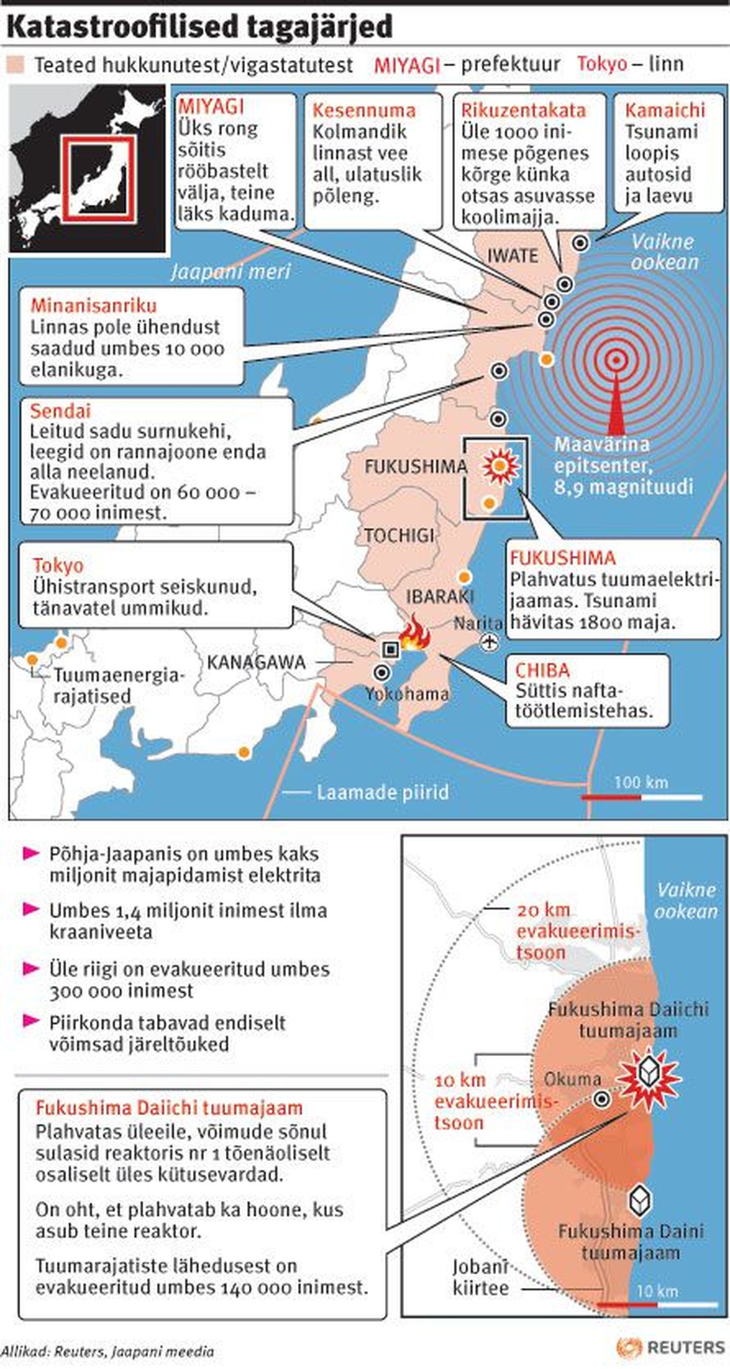 Jaapani maavärin