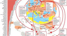 Lähetused Uus-Meremaast Helsingi ja Riiani