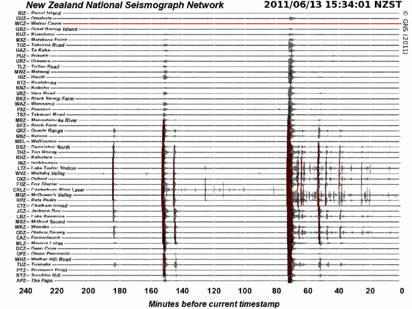 В Новой Зеландии опять землетрясение.