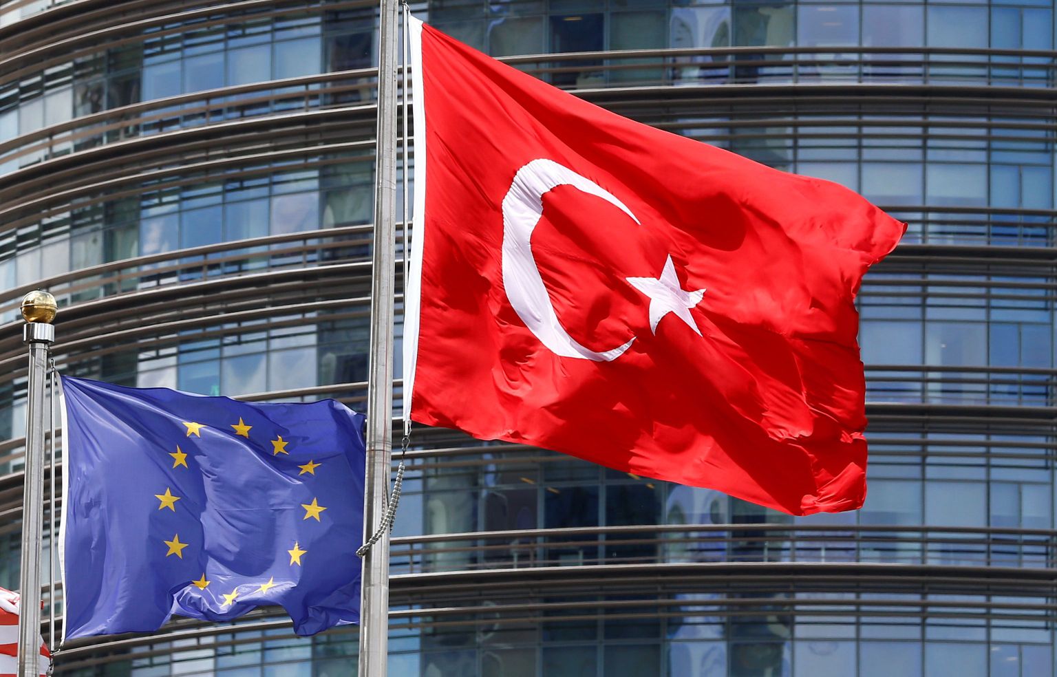 ELi ja Türgi lipp