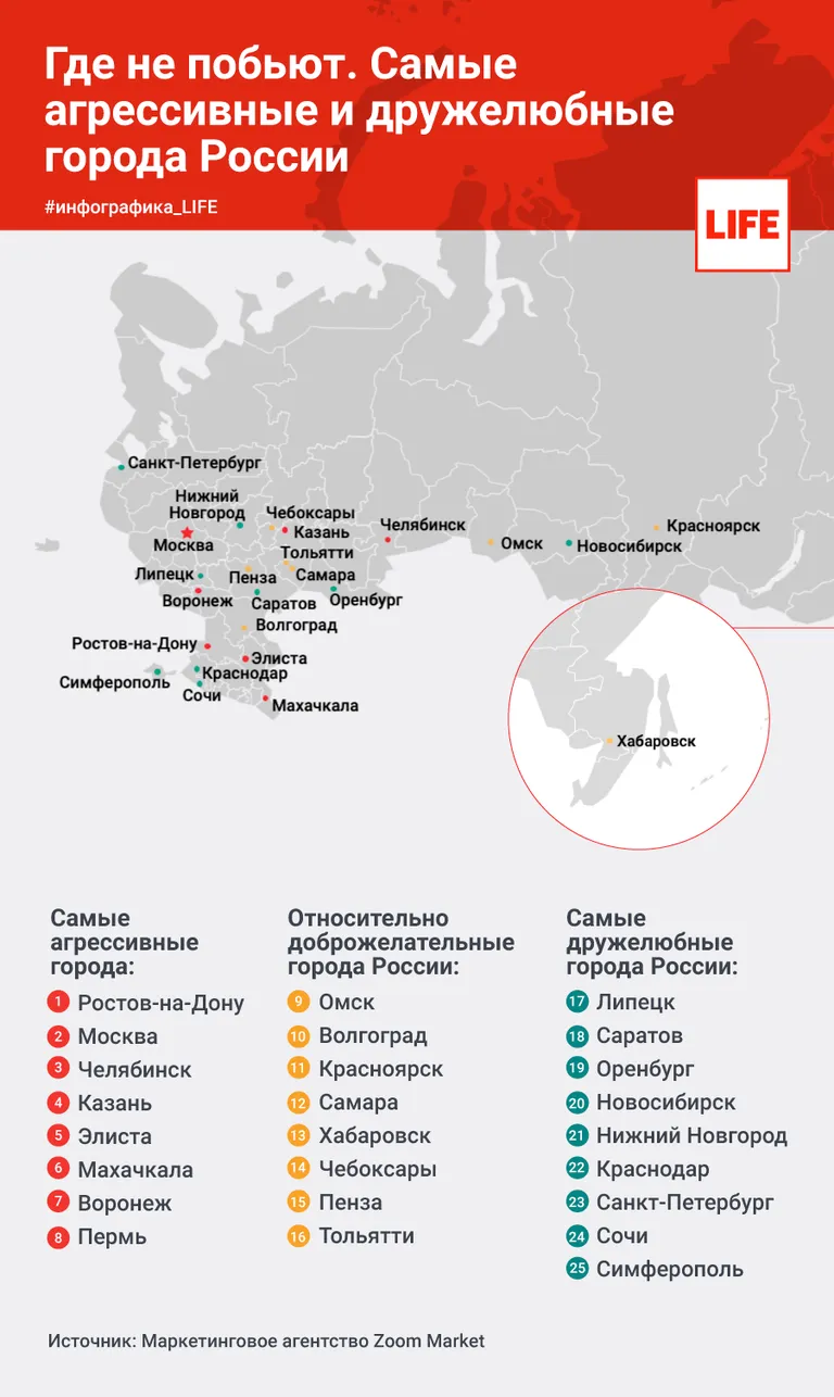 Самые агрессивные и дружелюбные города России