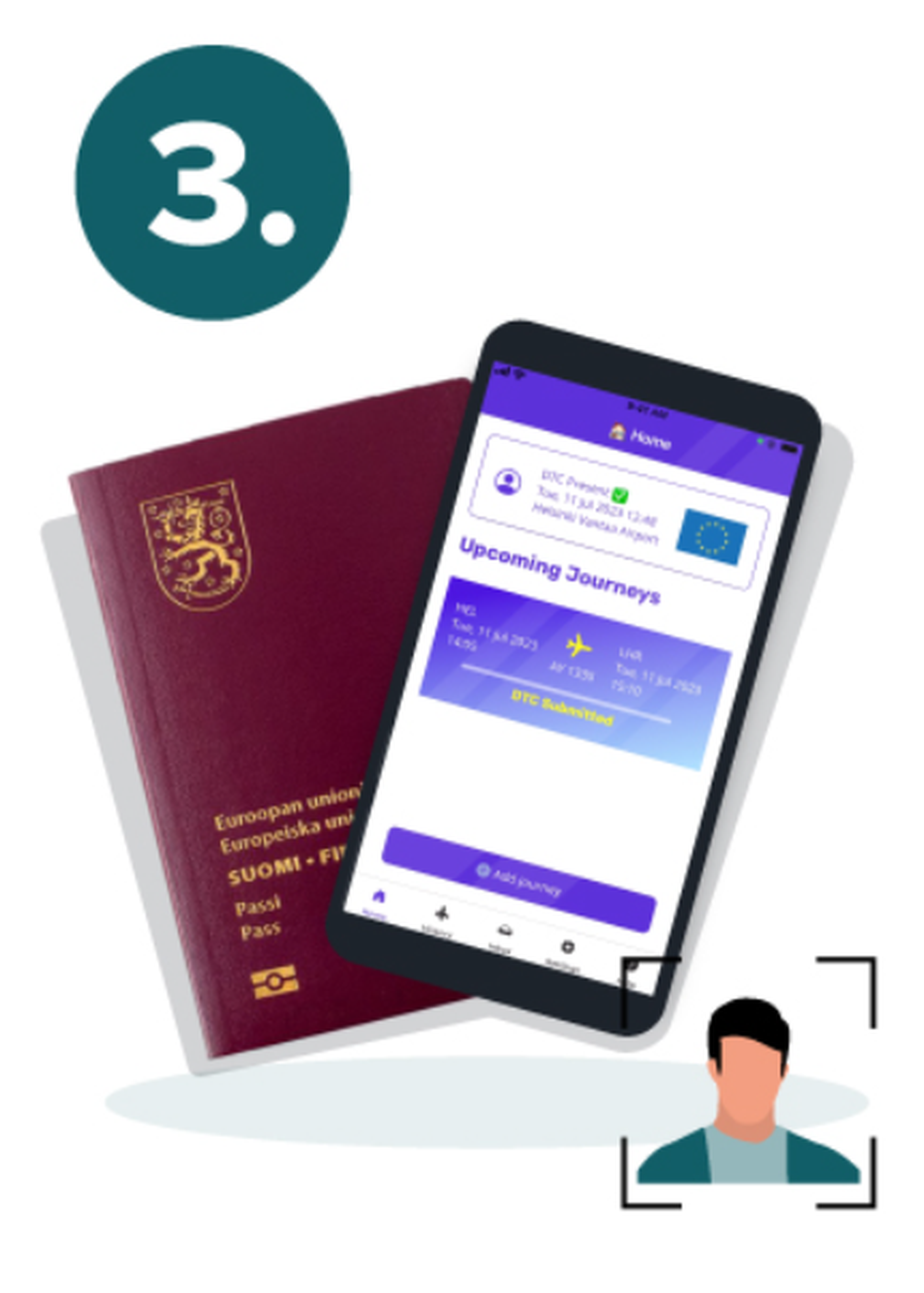 Digitaalne reisidokument asendab teoorias passi, kuid esialgu soovitatakse soomlastel ka traditsiooniline pass reisile kaasa võtta.