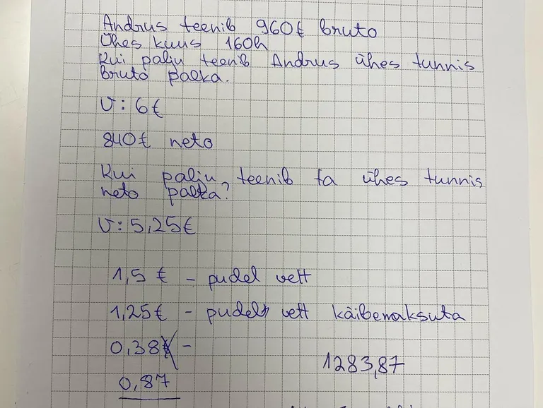 Artikli foto
