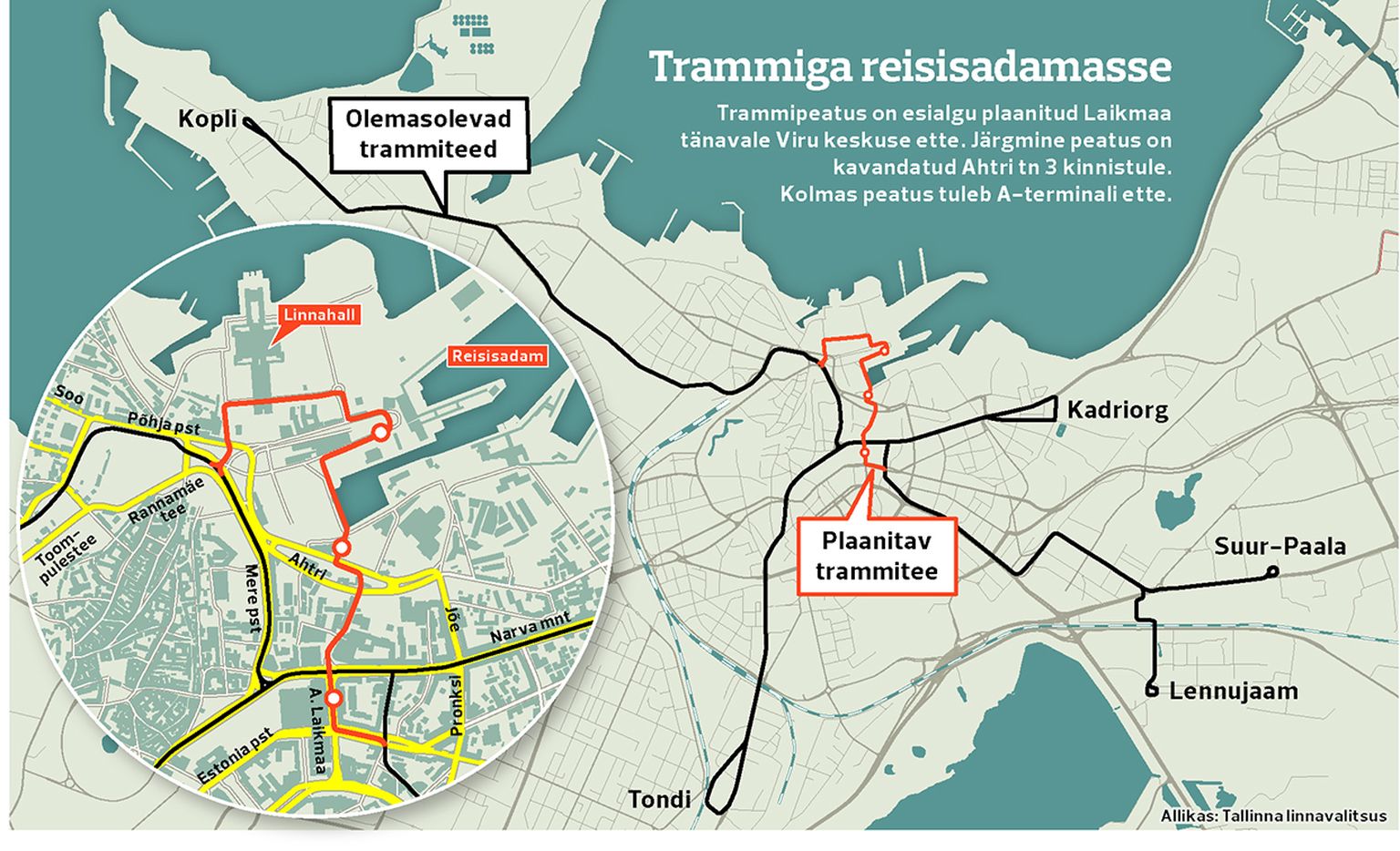План нового трамвайного маршрута