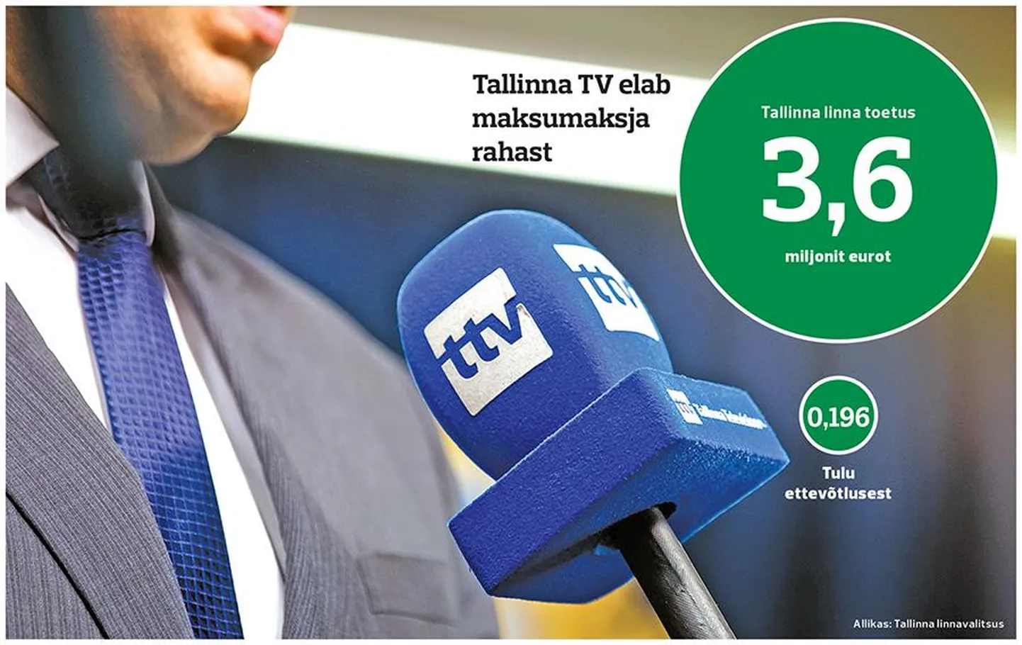 Tallinna TV
