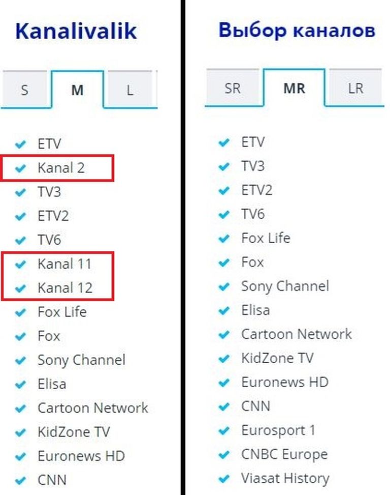 Их русских пакетов исключены Kanal 2, Kanal 11 и Kanal 12