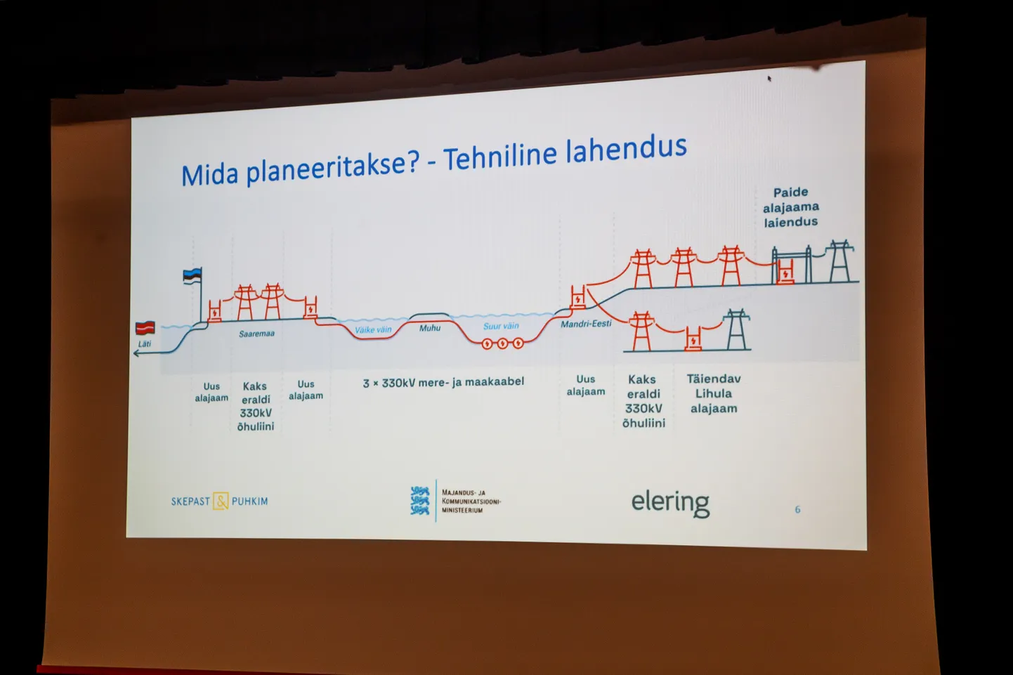 ELERINGI MEREVÕRGU ARENDUSJUHT PRIIT HEINLA tutvustas veebruaris suuri plaane Saaremaa rahvale.