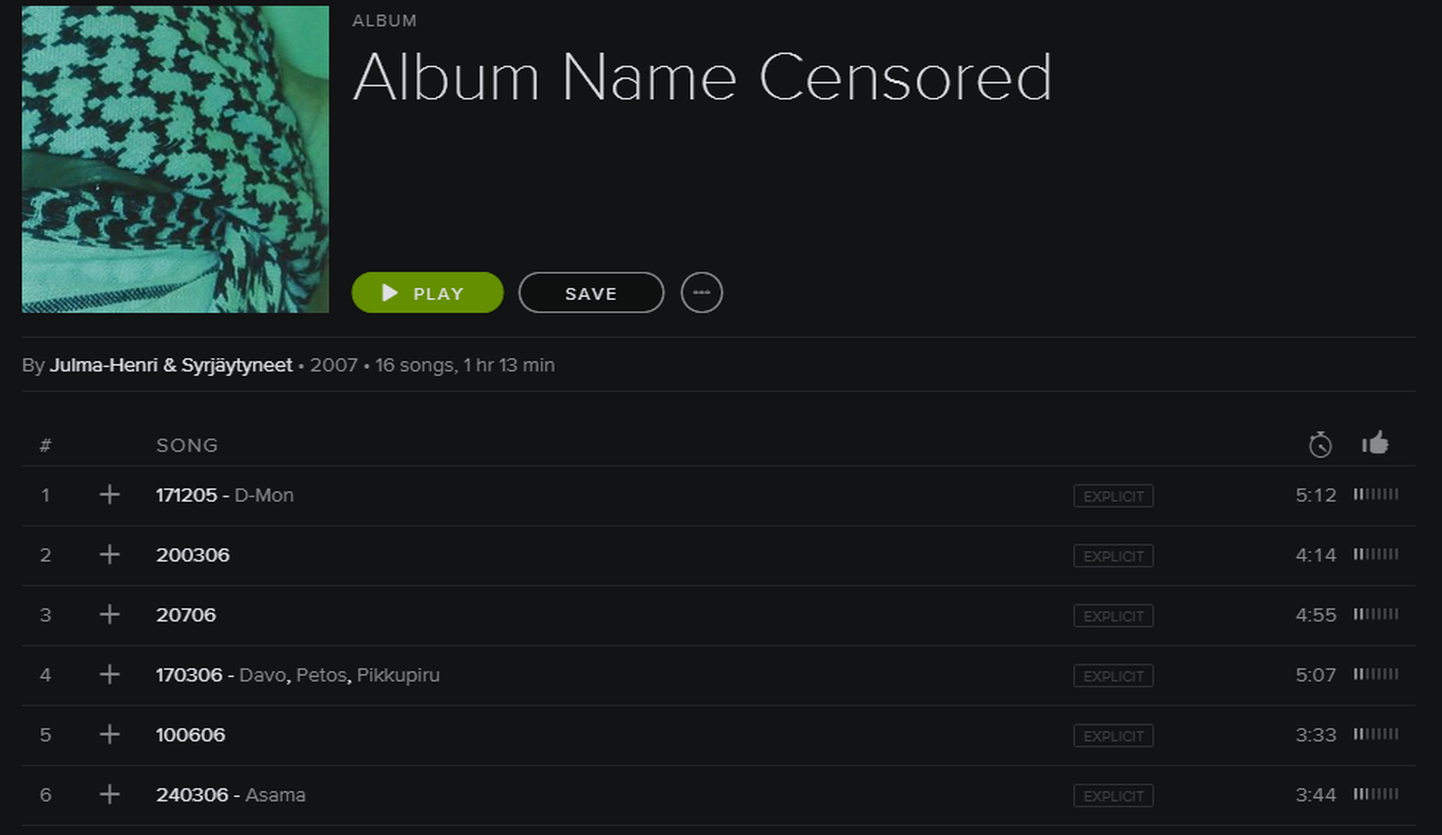 Henri Julma album «Album Name Censored» Spotifys.
