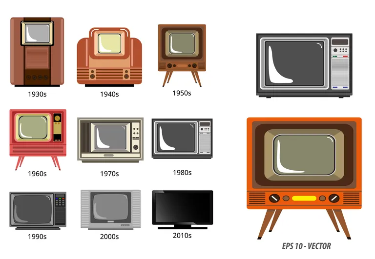 Televiisorite areng.
