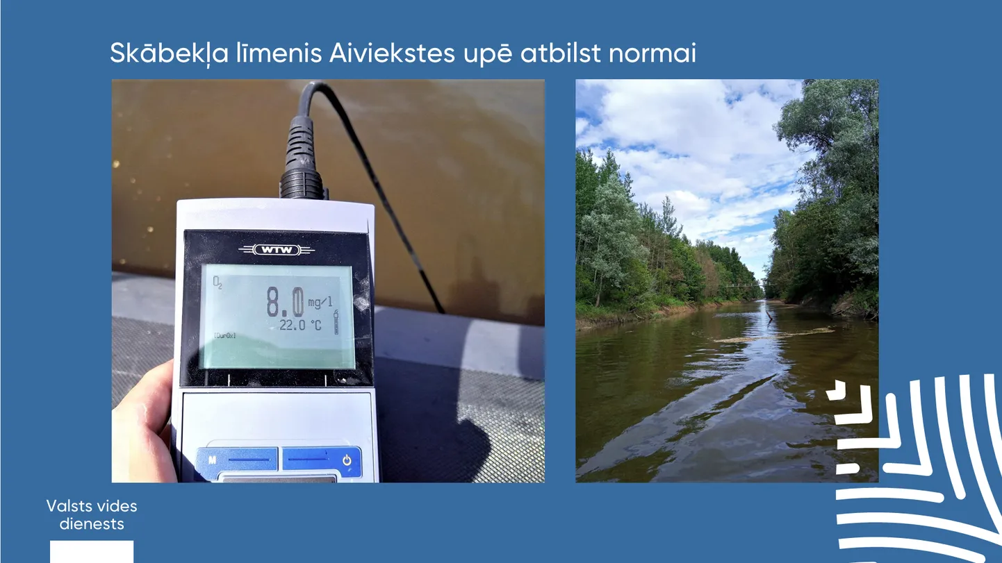 Aiviekstes upe - VVD rādījumi