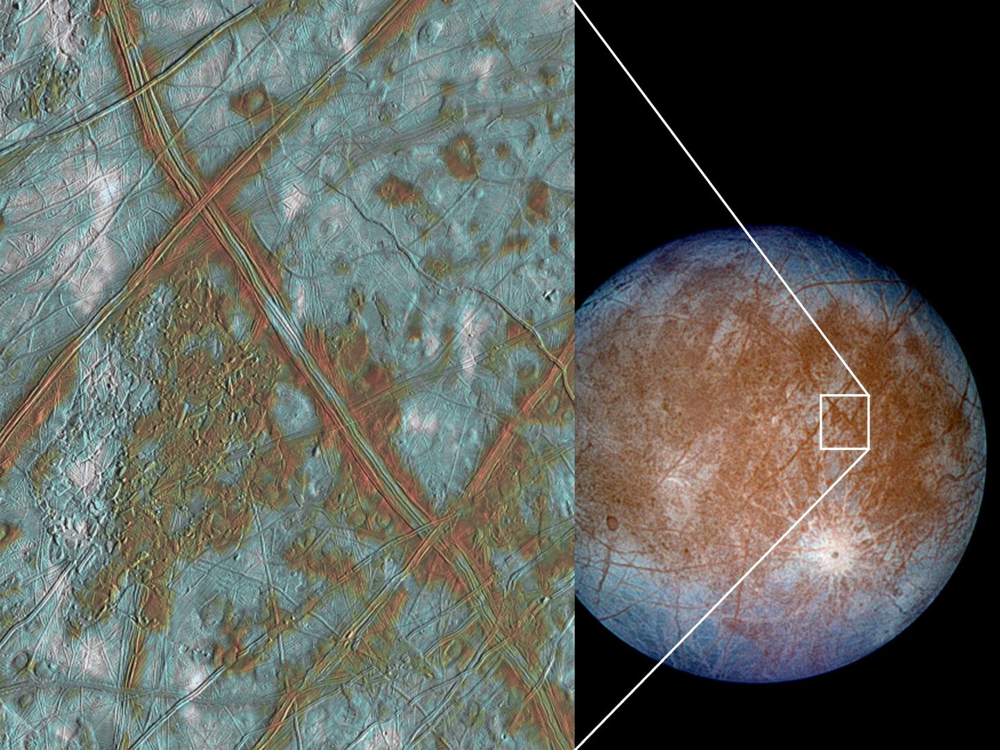 NASA pildilt Europa pinnast on näha, kuidas seda katvad jääkamakad on aegade jooksul murdunud ja triivinud.