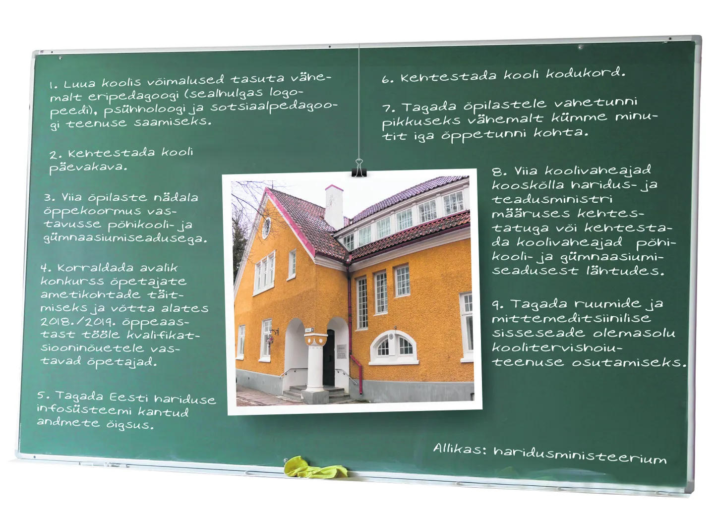 Oja kool tegutseb Ingeri majas. Ministeerium tuvastas seal
järelevalve käigus suure hulga puudusi. Tahvlil on vaid osa neist, mis tuleb etteantud tähtajaks kõrvaldada.