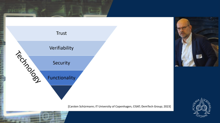 Cybersecurity expert Professor Carsten Schürmann from the IT University of Copenhagen speaking at the Estonian Academy of Sciences conference "Trust and trustworthiness" on October 17, 2023, where the technical and social scientific aspects of technological solutions for elections.