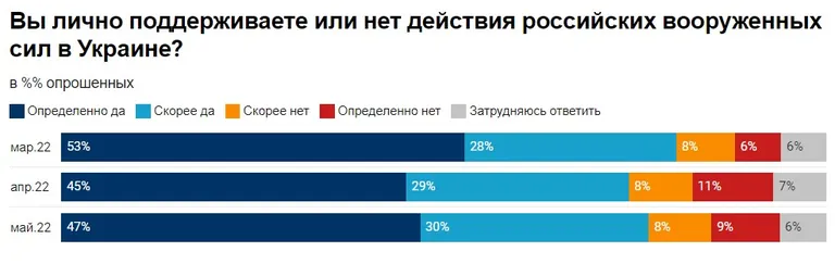 Фото статьи