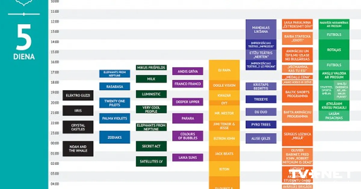 «Positivus» festivāla programma. Noderēs!