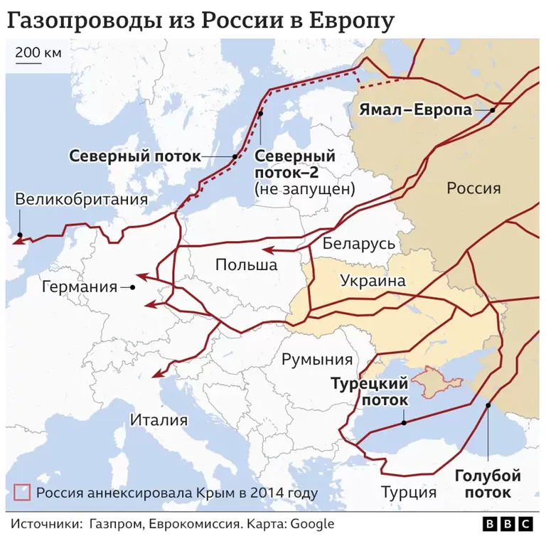 Из всех российских газопроводов в ЕС сейчас открыт только турецкий маршрут