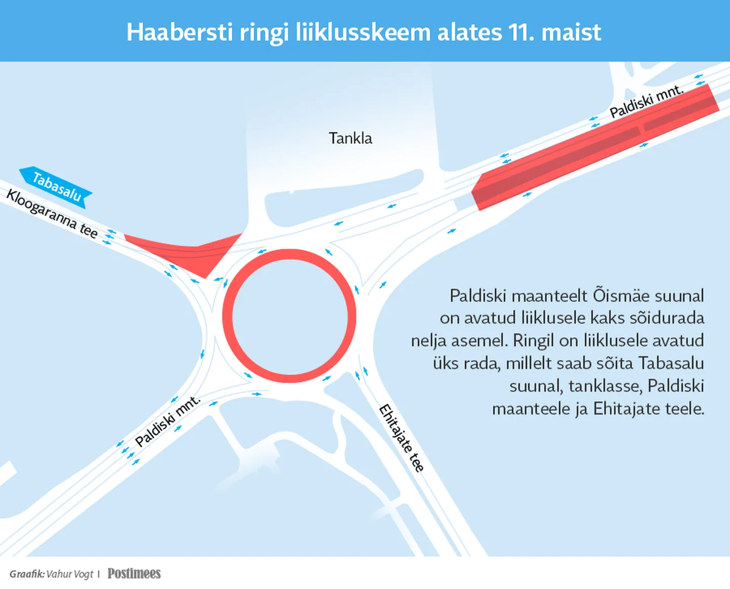 Haabersti liiklusskeem alates 11. maist