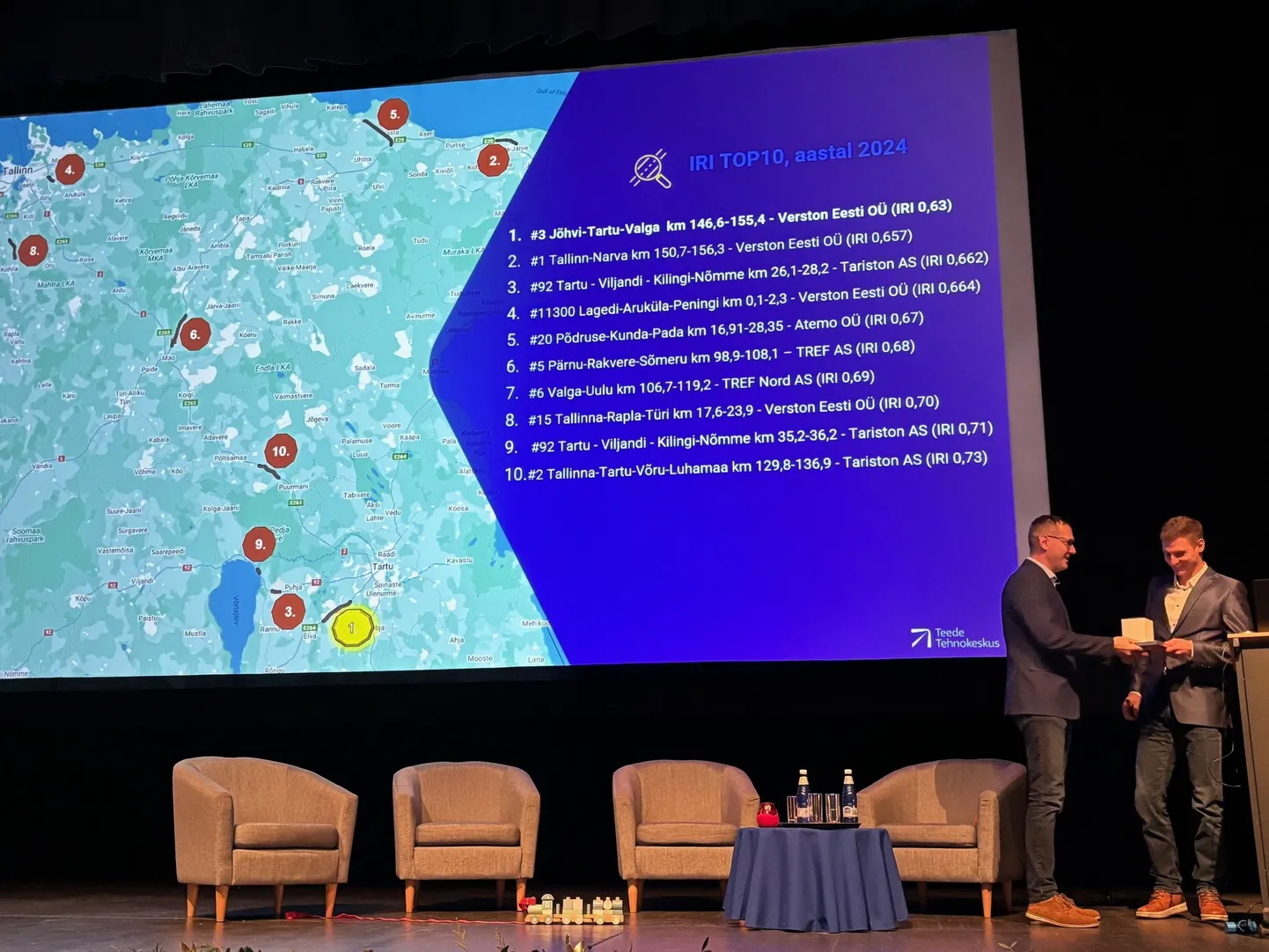 Eesti tasaseimate teede pingerida 2024. aastal. Auhinna üleandmine toimus Paide muusika- ja teatrimajas.