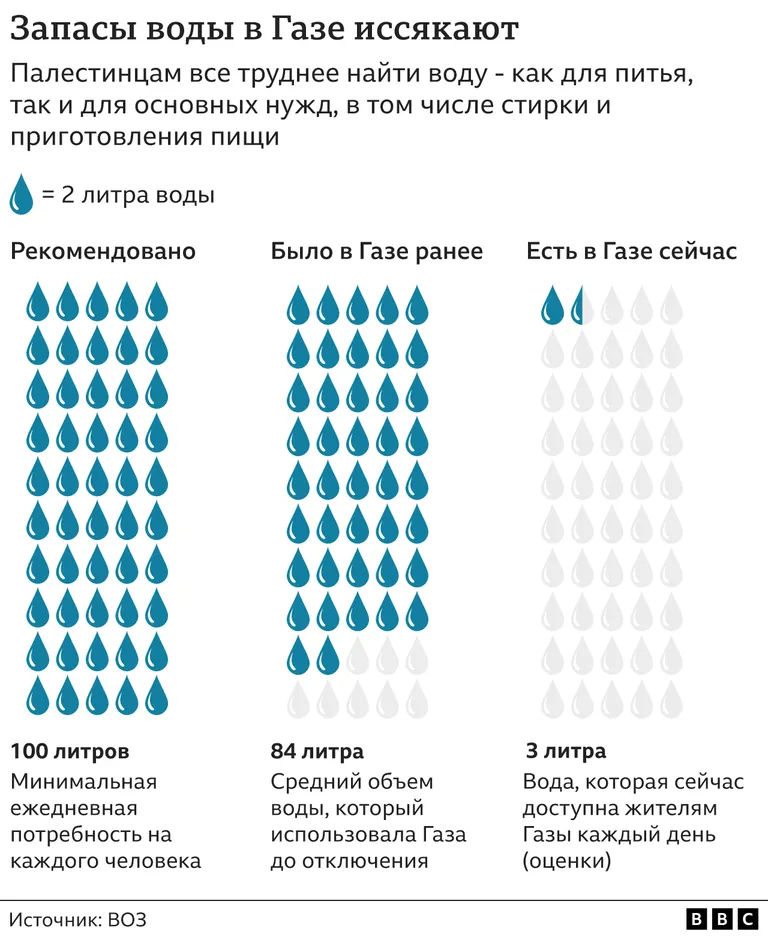 Фото статьи
