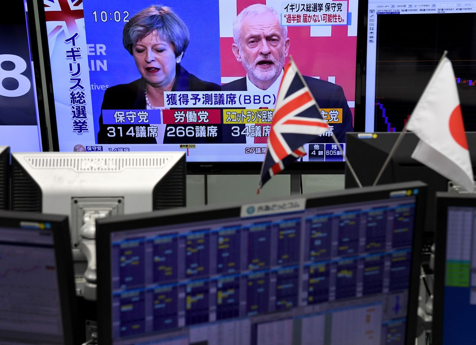 Briti valimisi jälgitakse tähelepanuga ka Tokyo börsil.