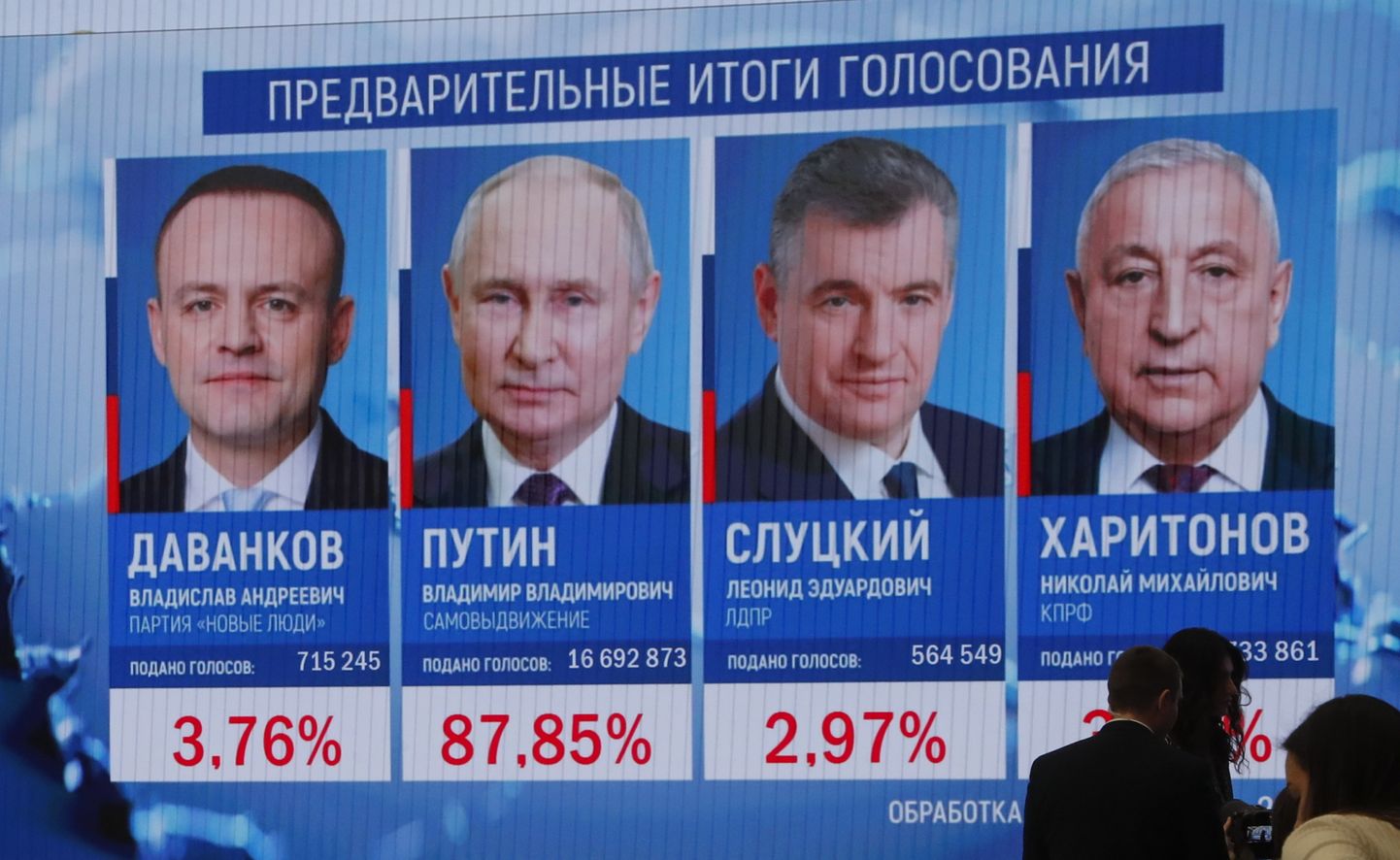Кандидаты на "выборах" президента РФ в 2024 году