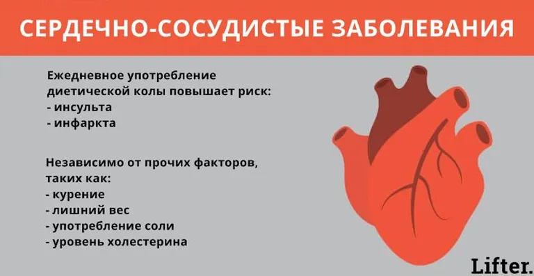 Фото статьи