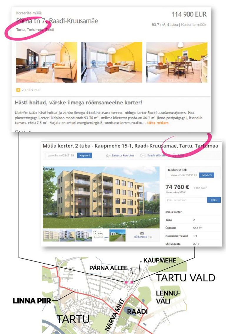 Need on vaid kaks näidet eksitavate aadressidega kuulutustest, kus kinnisvara asukohaks on märgitud Tartu linn, kuid tegelikult asuvad korterid linnast väljas.