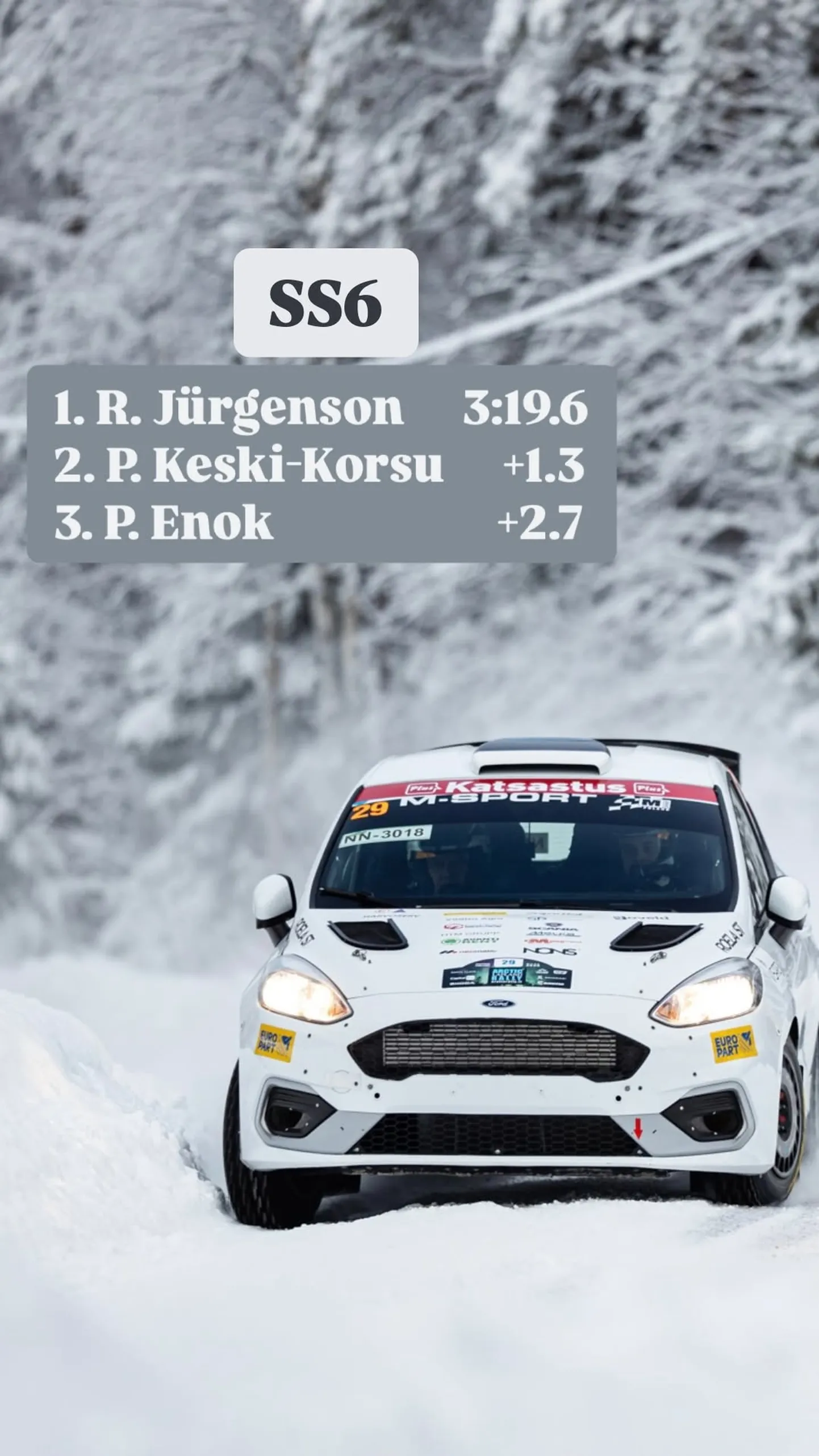 Esimesel rallipäeval oli õnnestumisi, aga ka ebaõnne.
