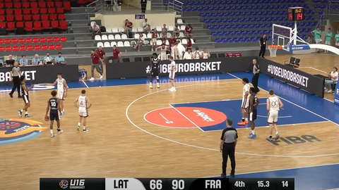 VIDEO ⟩ Latvijas U-16 basketbolisti Eiropas čempionātā paliek sestajā vietā