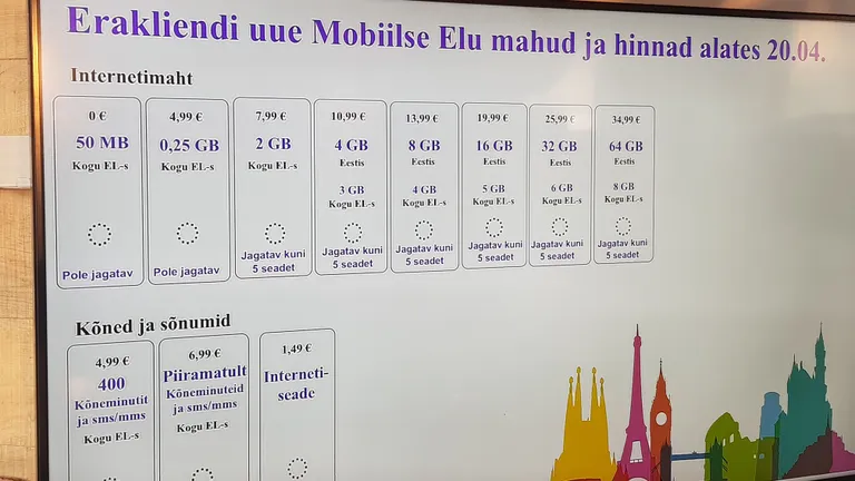 Telia uued rändlustasuvaba mahtu sisaldavad paketid
