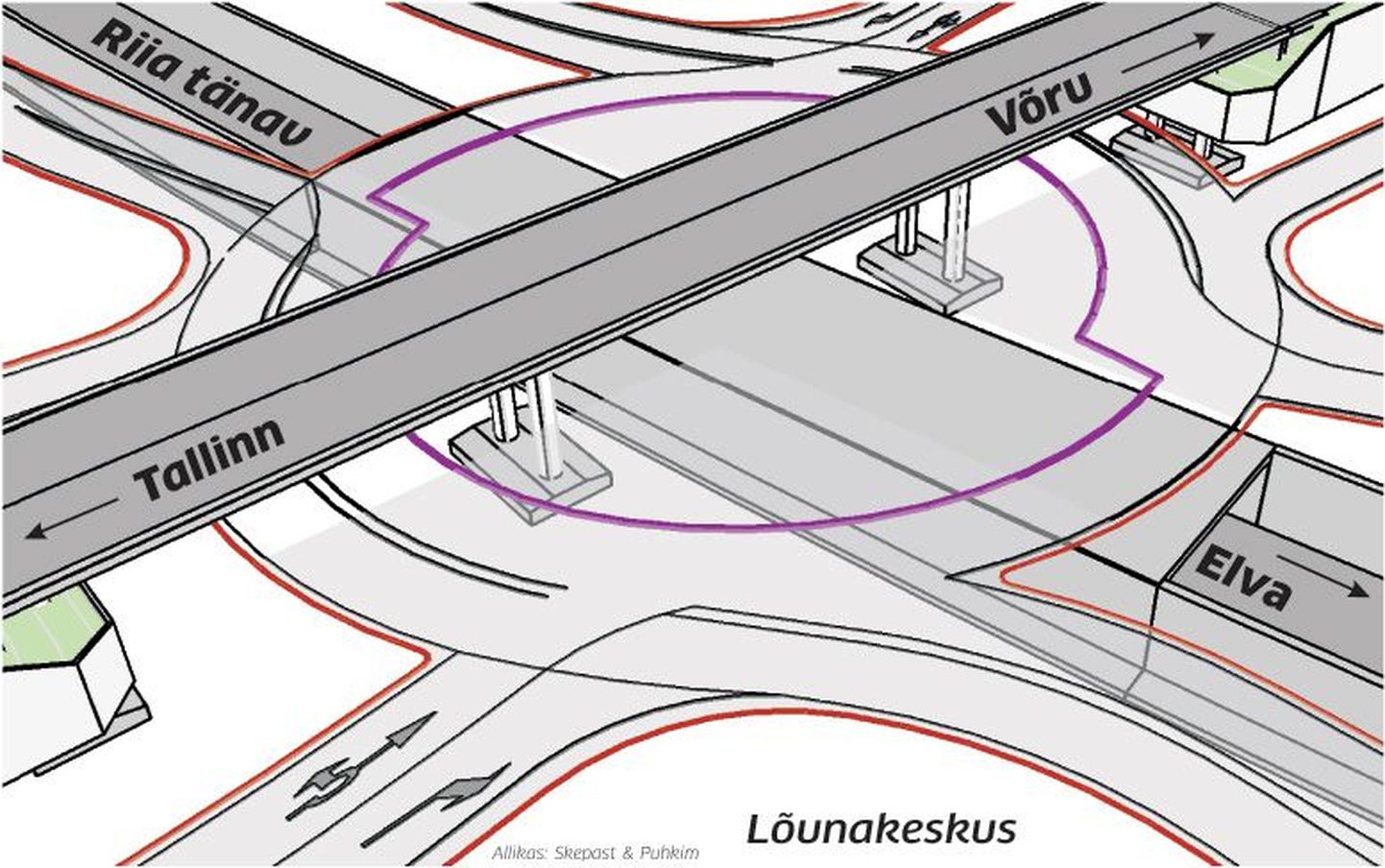 Maanteeamet valmistub senist Riia ringi ümber ehitama, et suurendada selle läbilaskvust. Ühe variandina on eskiisprojektis pakutud lahendus, kus Riia tänava suund läheks tunnelisse, Tallinna-Võru suund viaduktile ja pöörete tarvis ehitatakse ringristmik.