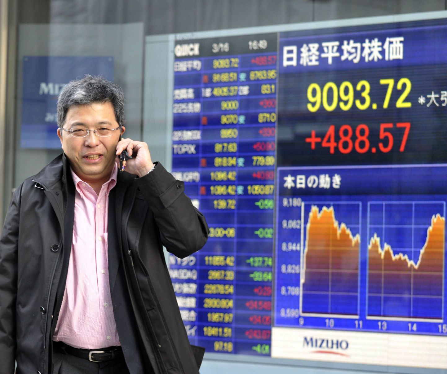 Ärimees täna Tokyo börsi elektroonilise tabloo eest mööda jalutamas. Aktsiahinnad pöörasid täna esmakordselt viimase viie päeva jooksul tõusule ning Nikkei 225 indeks kerkis 488,57 punkti 9 093,72 punkti tasemele.