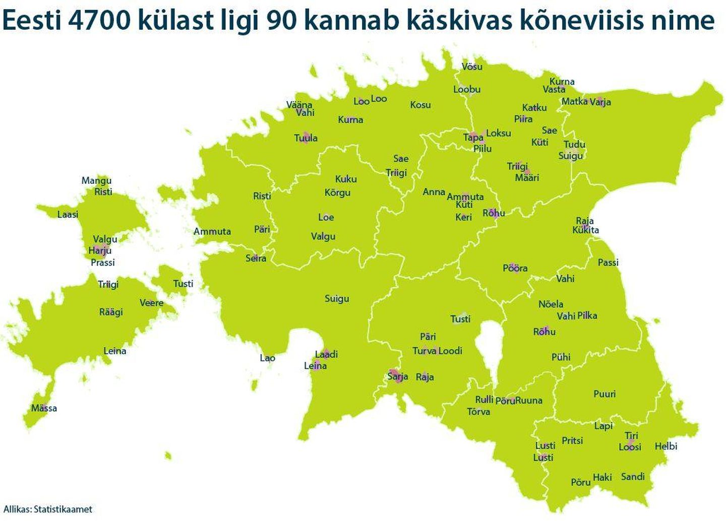 Käskivas kõneviisis on Eestis kokku 90 küla, neist kuus on Viljandimaal.
