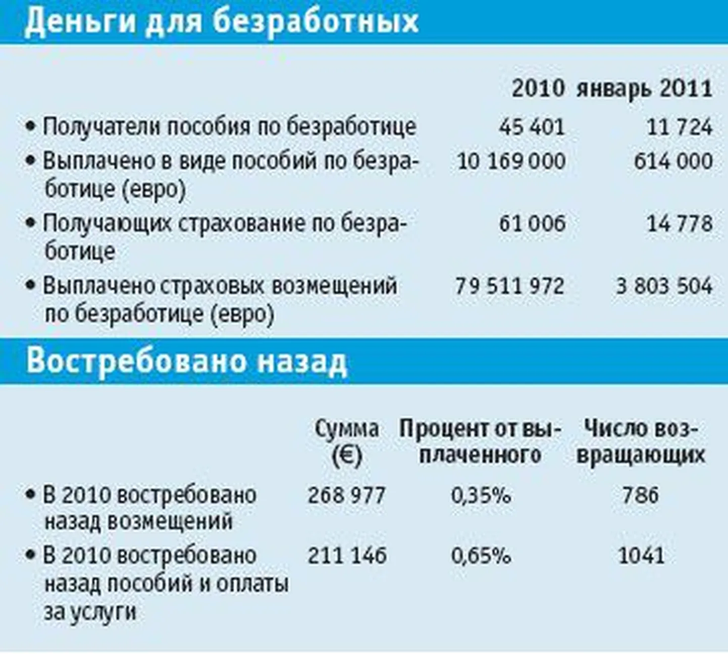 Фото статьи