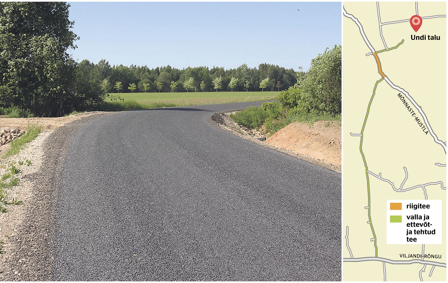 Vald ja ettevõtja panid mustkatte alla 3,5 kilomeetrit teed, aga riigile kuuluv 400-meetrine lõik ootab veel tegemist. Maanteeamet ei ole nõus sellesse panustama, vaid tahab, et ettevõtja ise rahastaks.