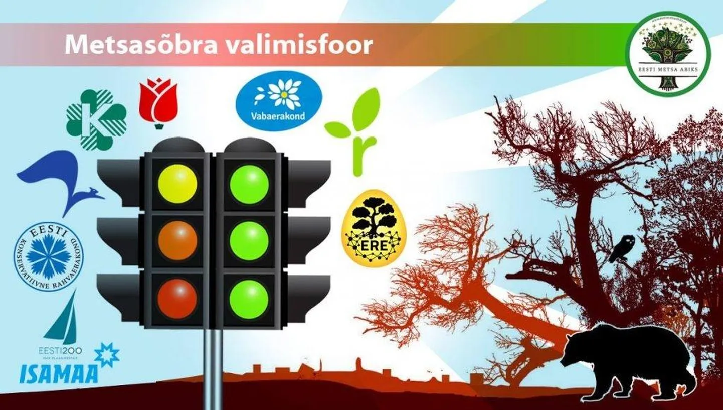 Eesti Metsa Abiks (EMA) valimisfoor.