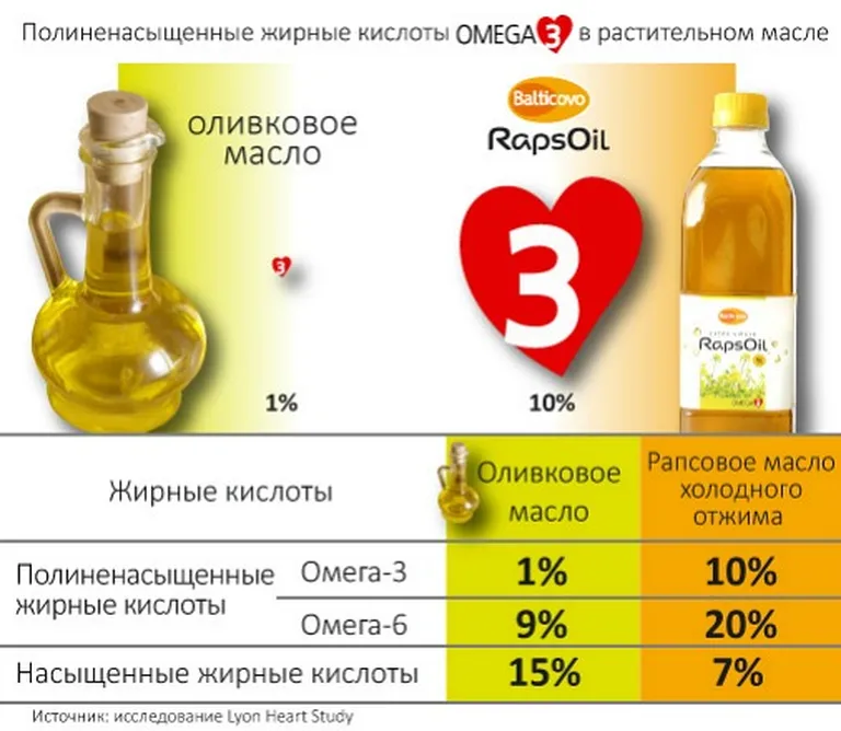 Фото статьи