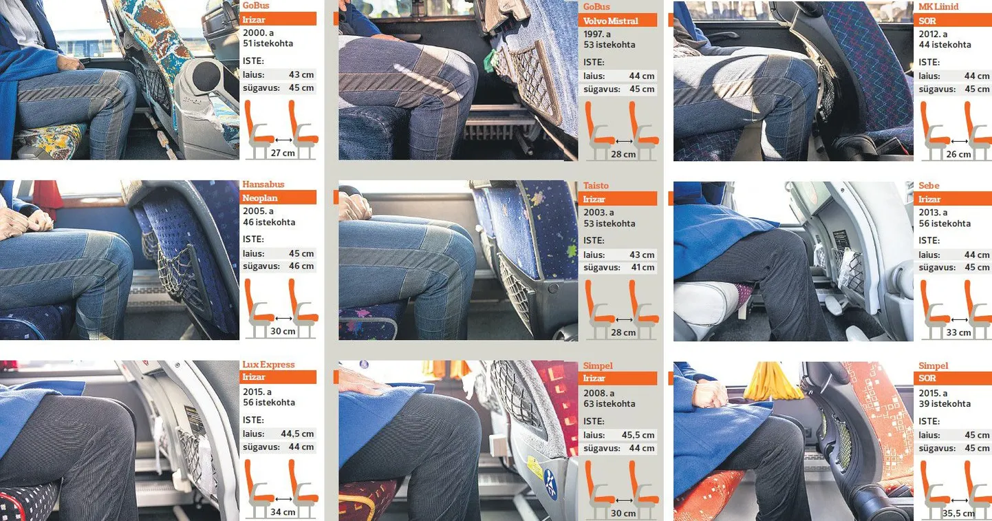 Artikli foto