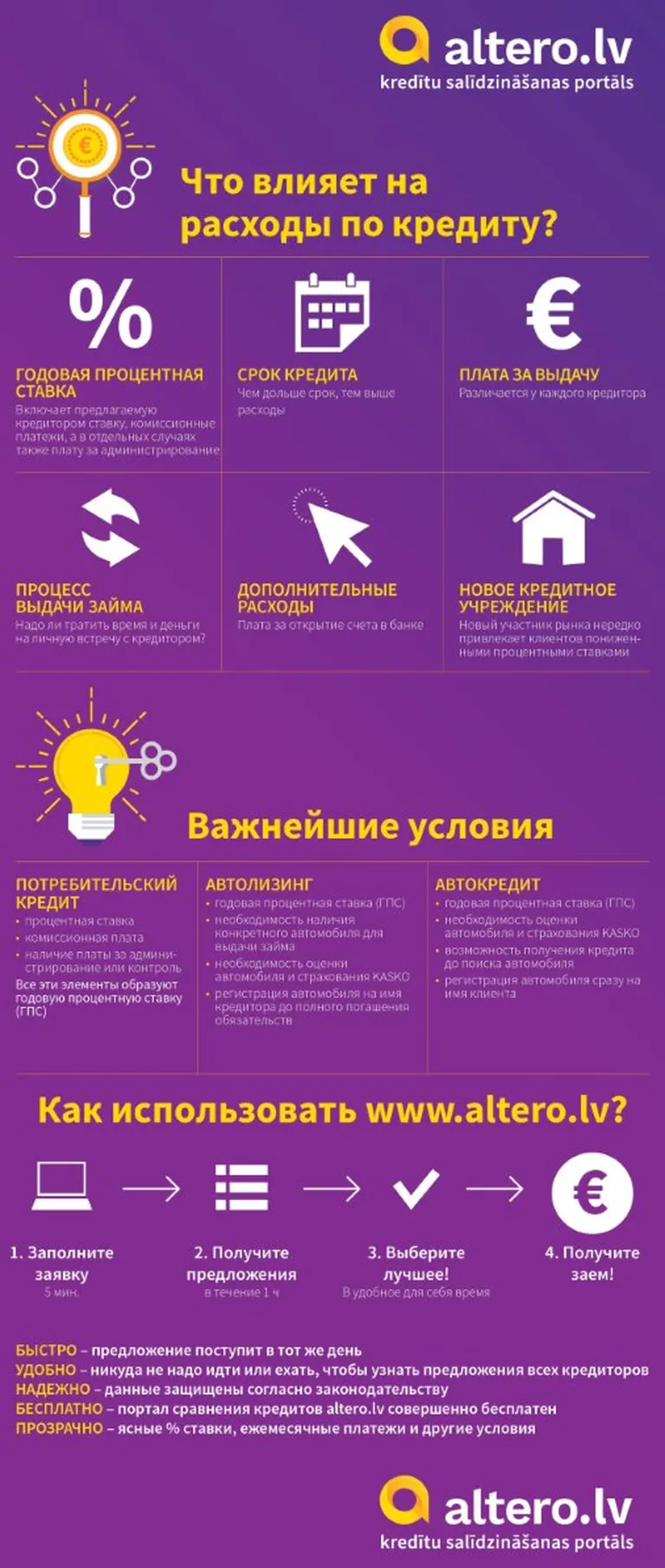 Фото статьи