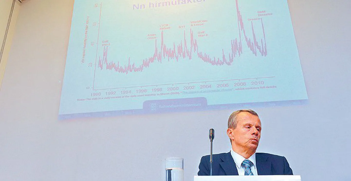 Eile rahandusministeeriumi suvist majandusprognoosi esitlenud rahandusminister Jürgen Ligi kaitseb Eesti liitumist Euroopa Finantsstabiilsuse Fondiga, kuigi teab, et Kreeka pole suutnud täita tingimusi, mis olid abilaenude saamise eelduseks.