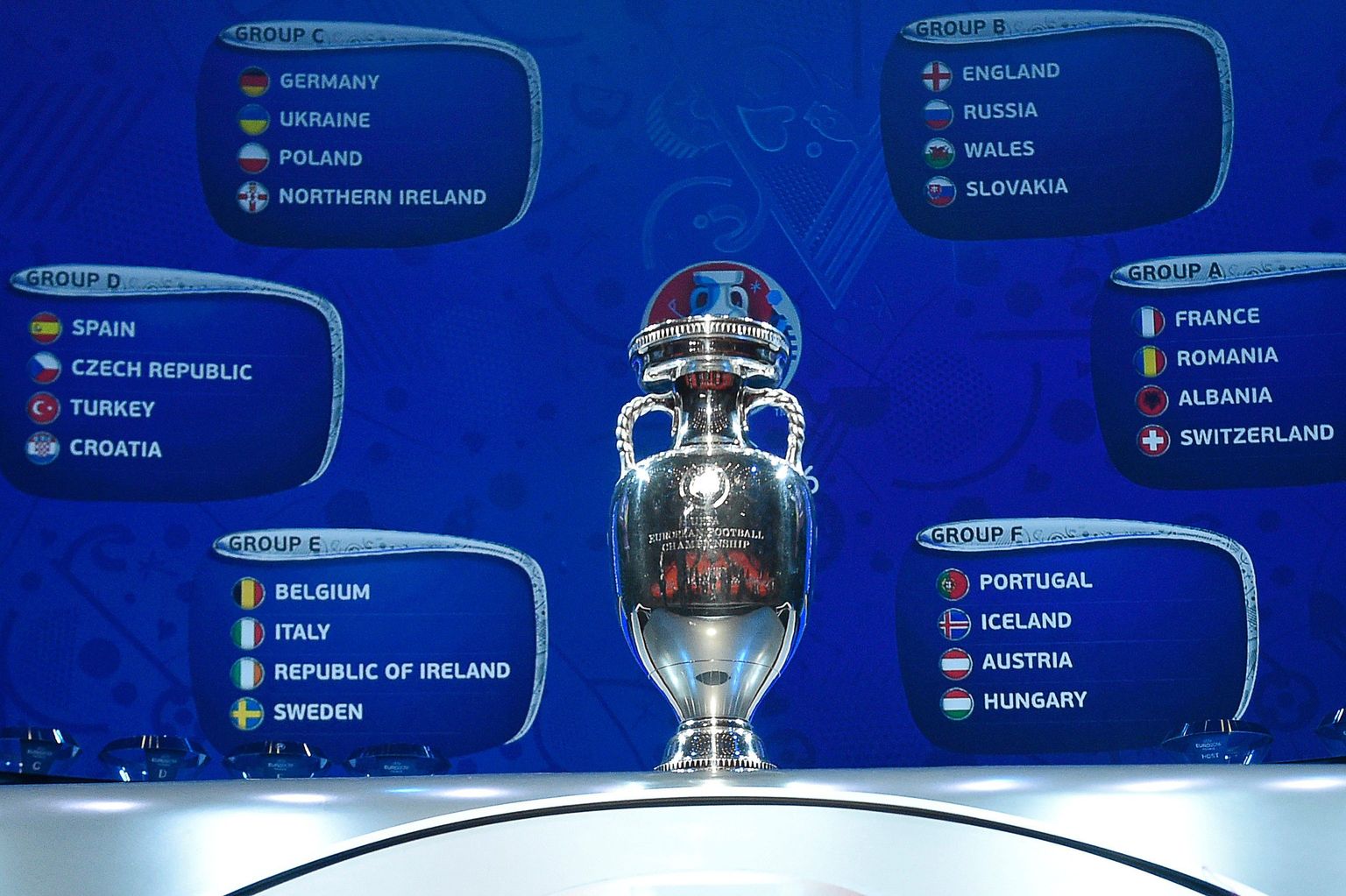 2016. aasta jalgpalli EM-finaalturniiri alagruppide koosseisud.