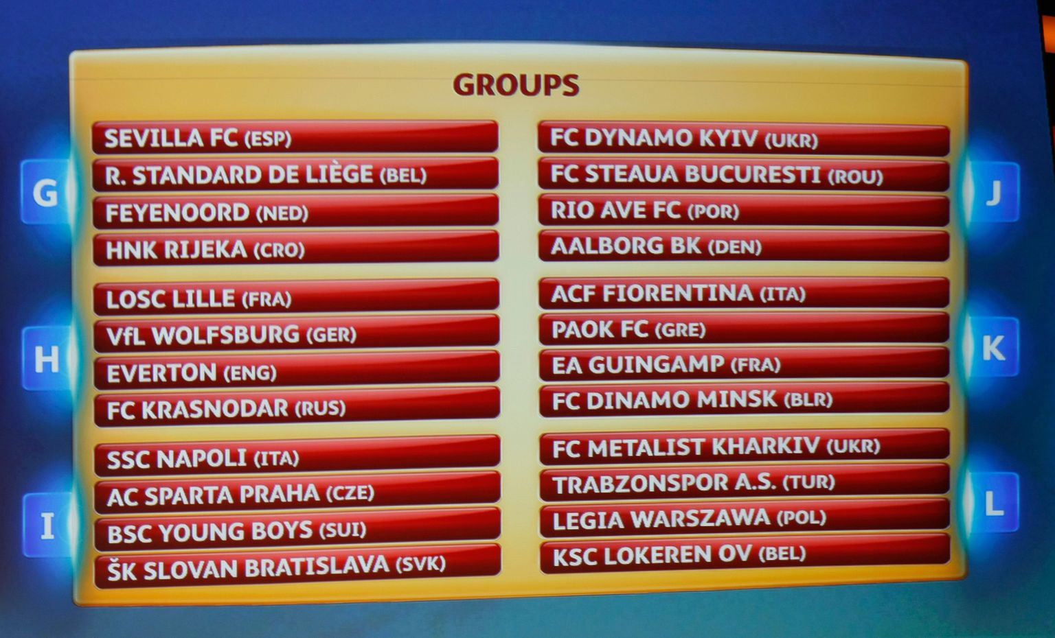 Euroopa liigas osalevad klubid loositi alagruppidesse.