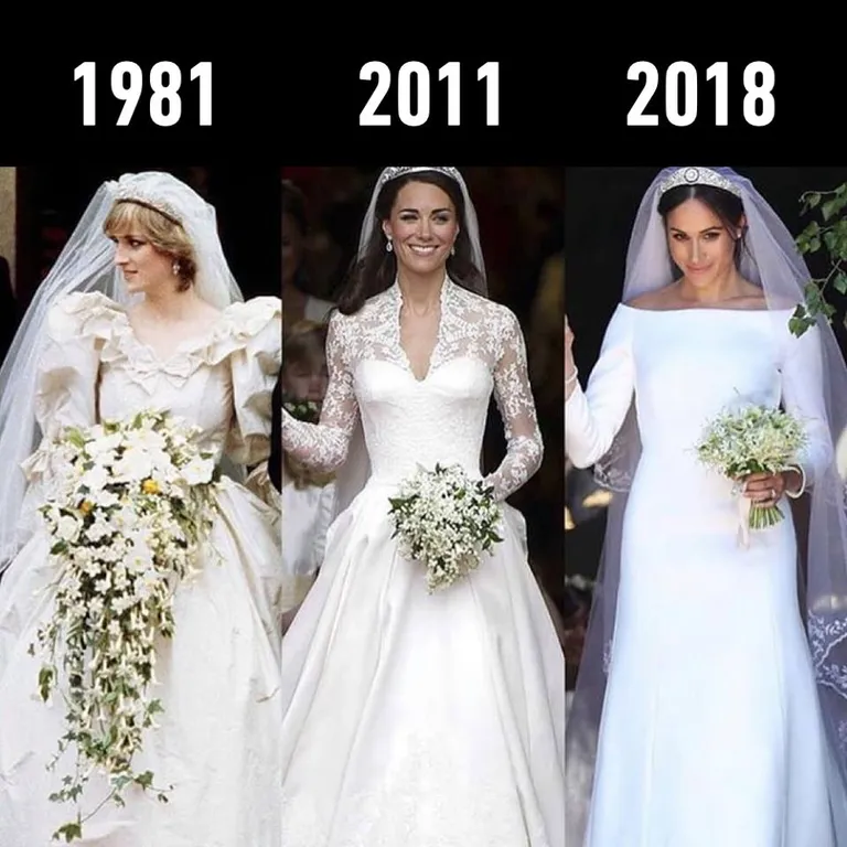 Artikli foto