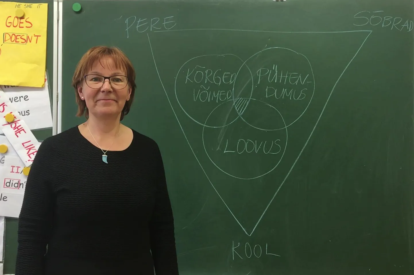 Maiu Plumer.