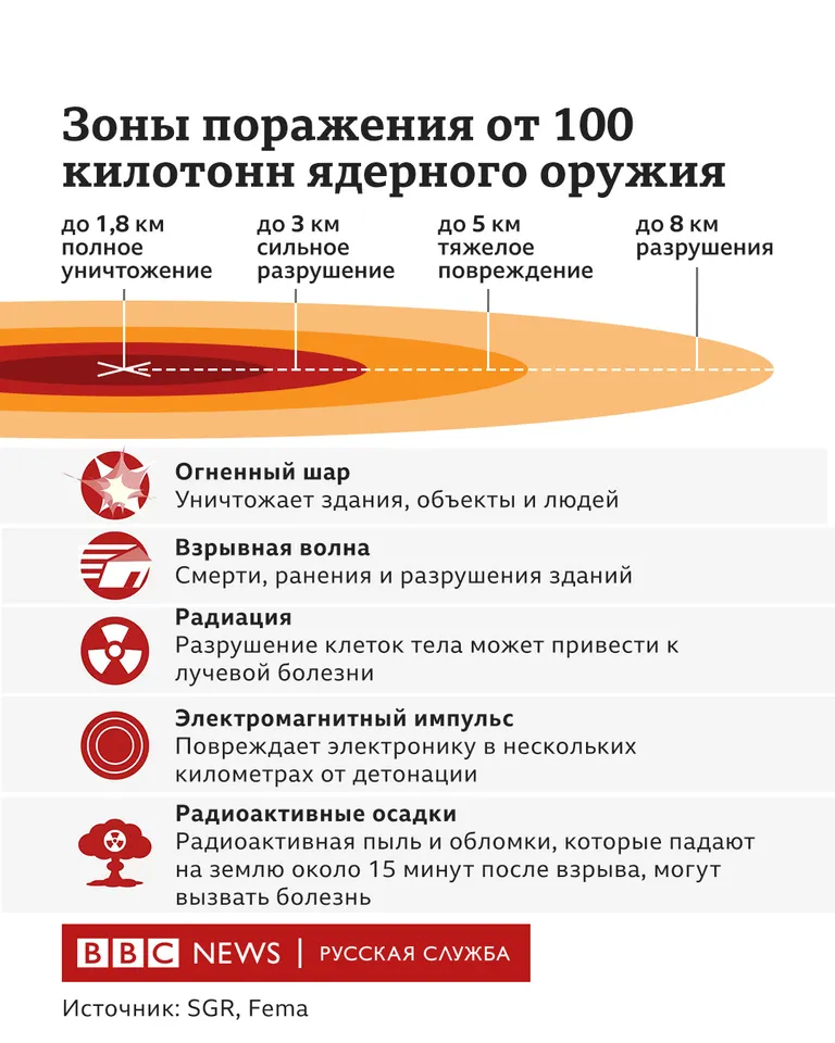 Фото статьи