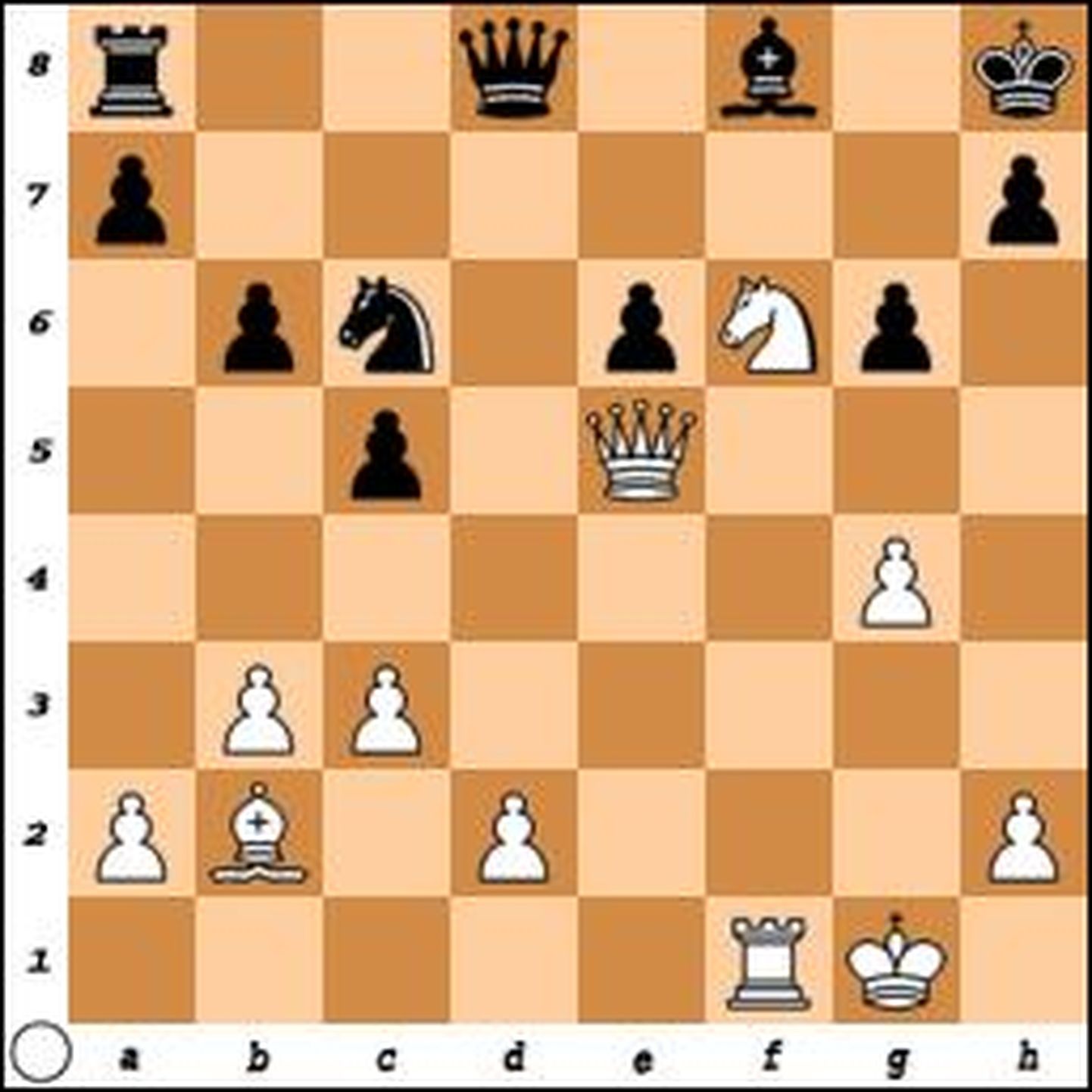 Magnus Carlsen – Viswanathan Anand, 2014. Valge võidab.