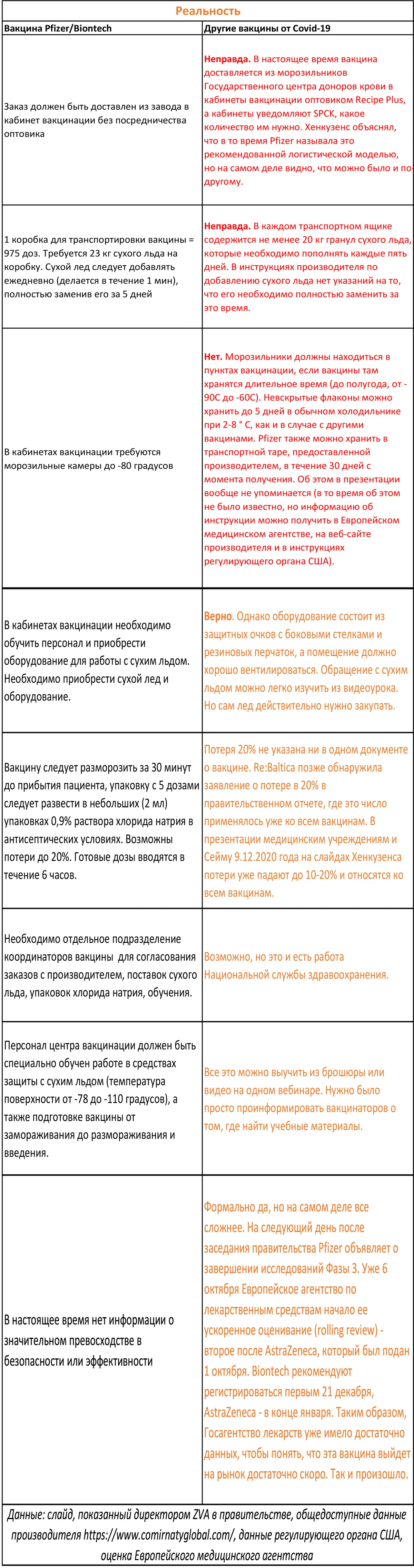 Фото статьи